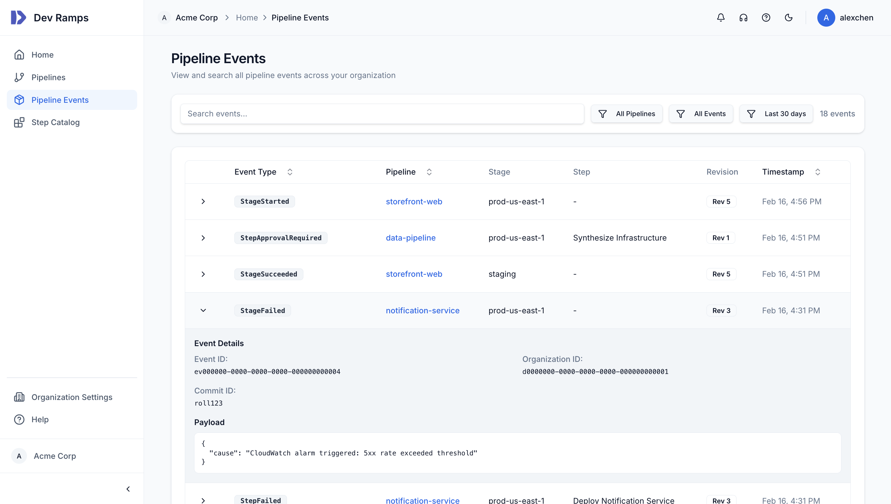 Pipeline events view showing deployment history with event types, stages, and timestamps