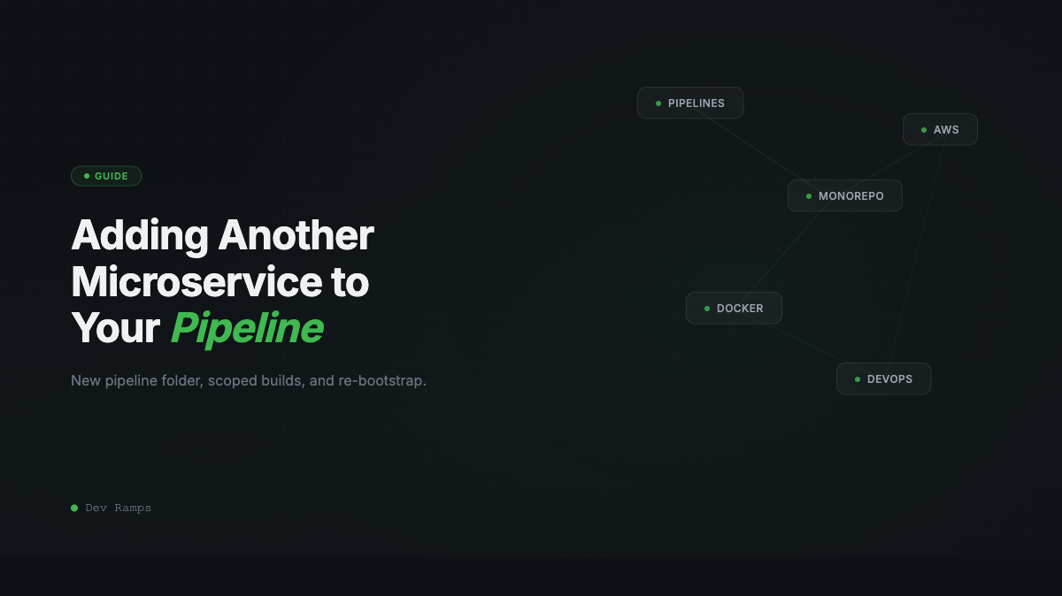 Adding Another Microservice to Your Pipeline