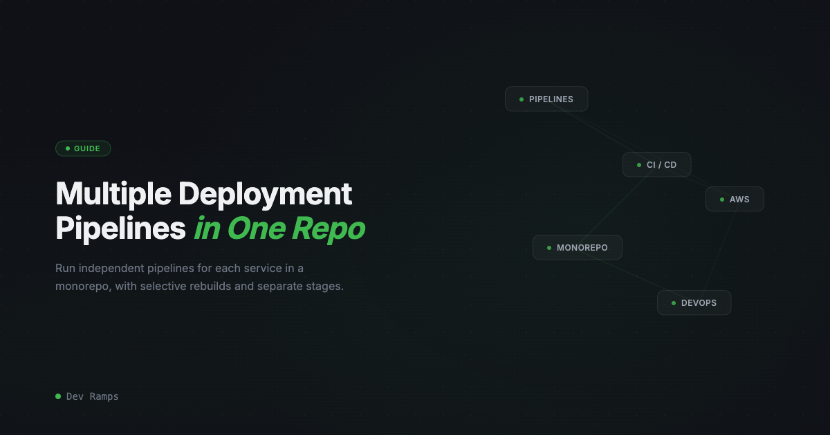 Multiple Deployment Pipelines in One Repo