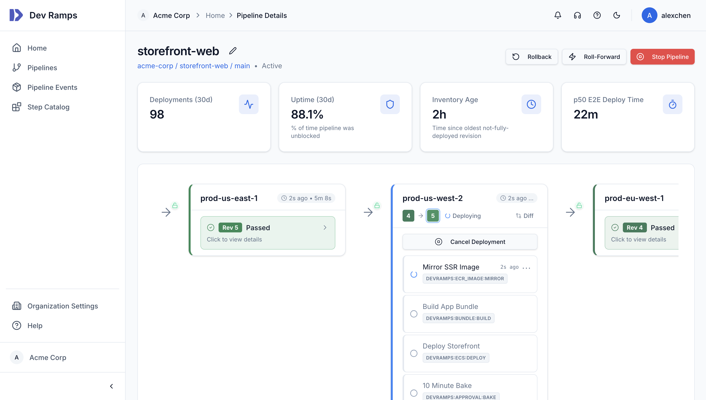 Pipeline detail view showing deployment stages, steps, and health metrics including P50 deploy time and uptime